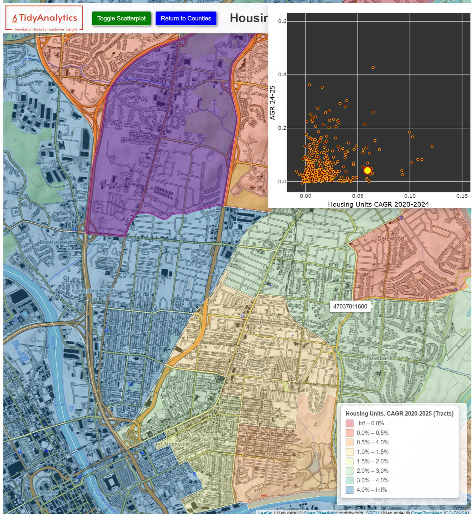 Housing Growth in Nashville